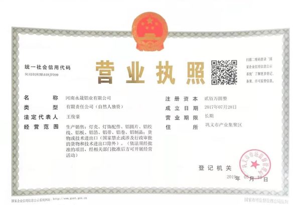 КИТАЙ Henan Yongsheng Aluminum Industry Co.,Ltd. Сертификаты